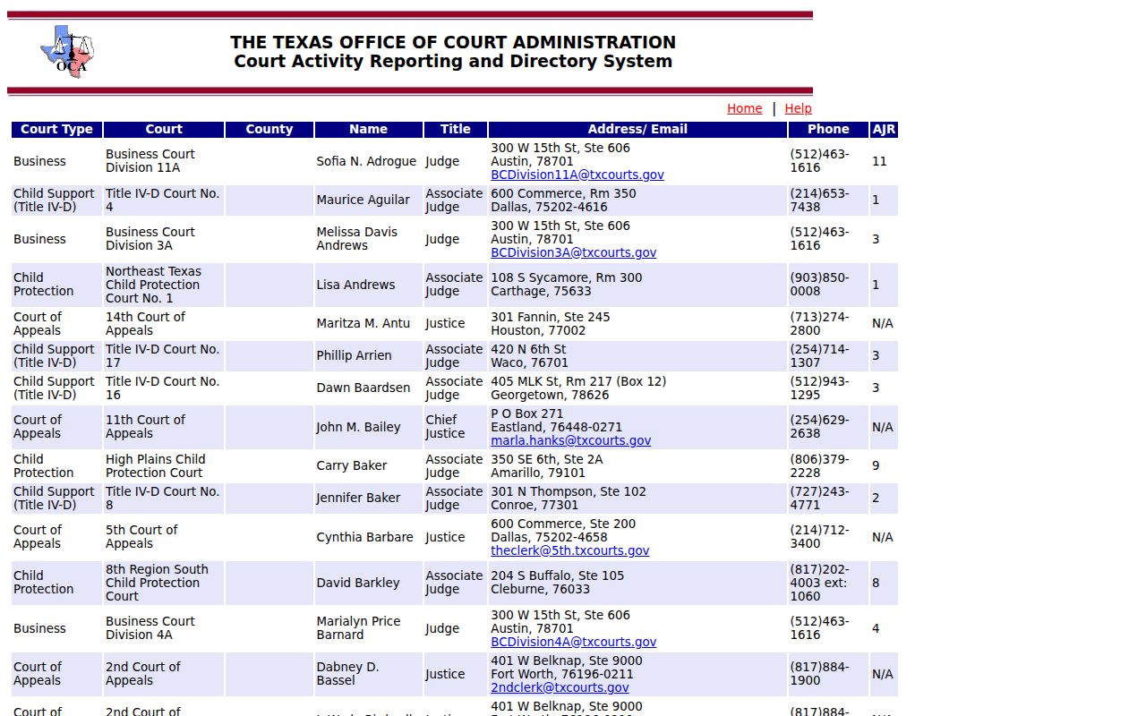 OCA court directory interface used for court identification rather than warrant status